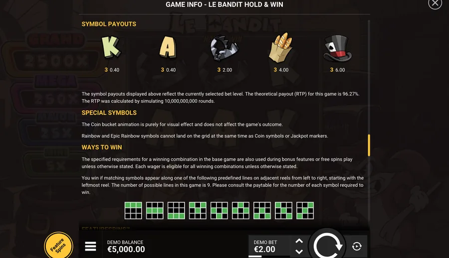 Le Bandit Hold & Win GAME INFO, the symbol payout table