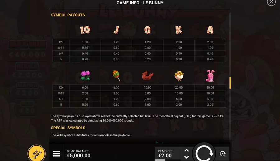 Le Bunny GAME INFO, open on the symbol payout table