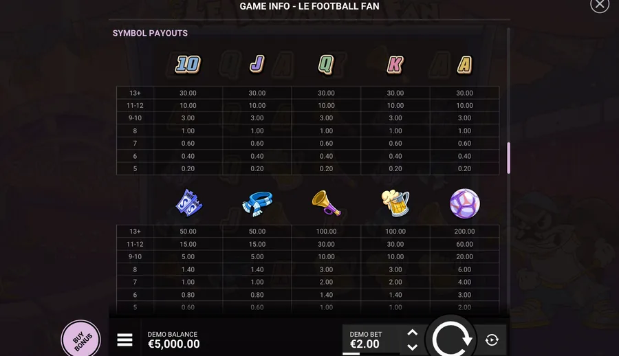 Le Football Fan GAME INFO, open on the symbol payout table