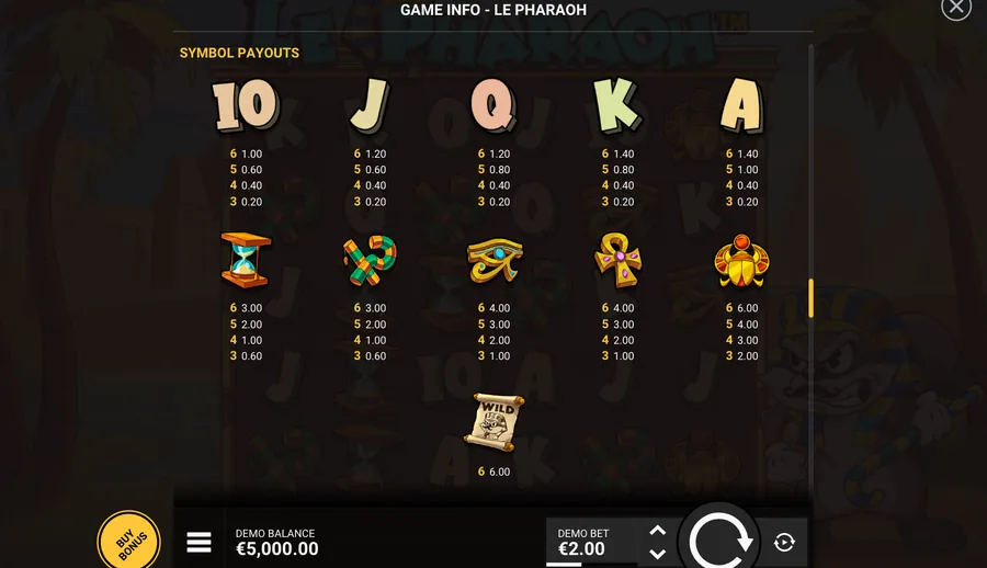 Le Pharaoh GAME INFO, open on the symbol payout table