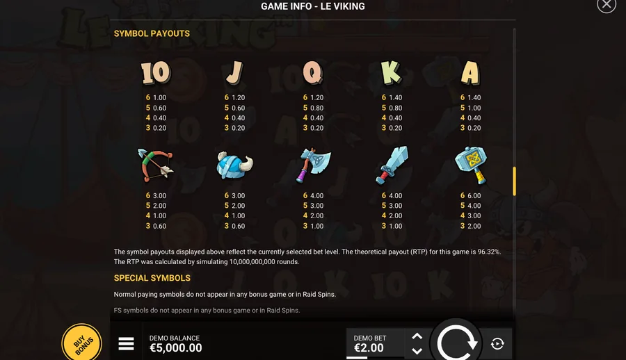 Le Viking GAME INFO, open on the symbol payout table